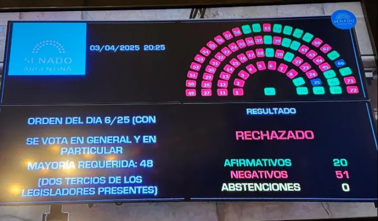 imagen del articulo
